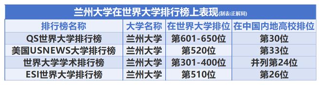 “最委屈的985”将中国光伏送上全球第一(图9)