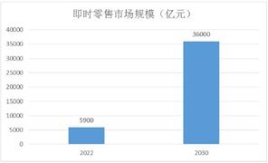 2024年光伏产业市场发展现状及发展趋势分析(图11)