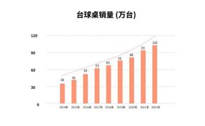 2024年光伏产业市场发展现状及发展趋势分析(图12)