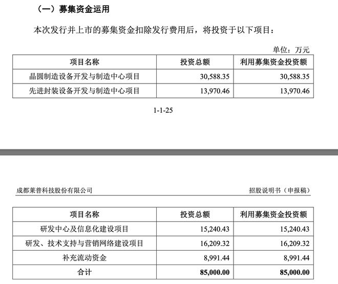 莱普科技科创板IPO获受理系高端半导体专用设备研发商大基金二期为持股5%以上大股东(图2)