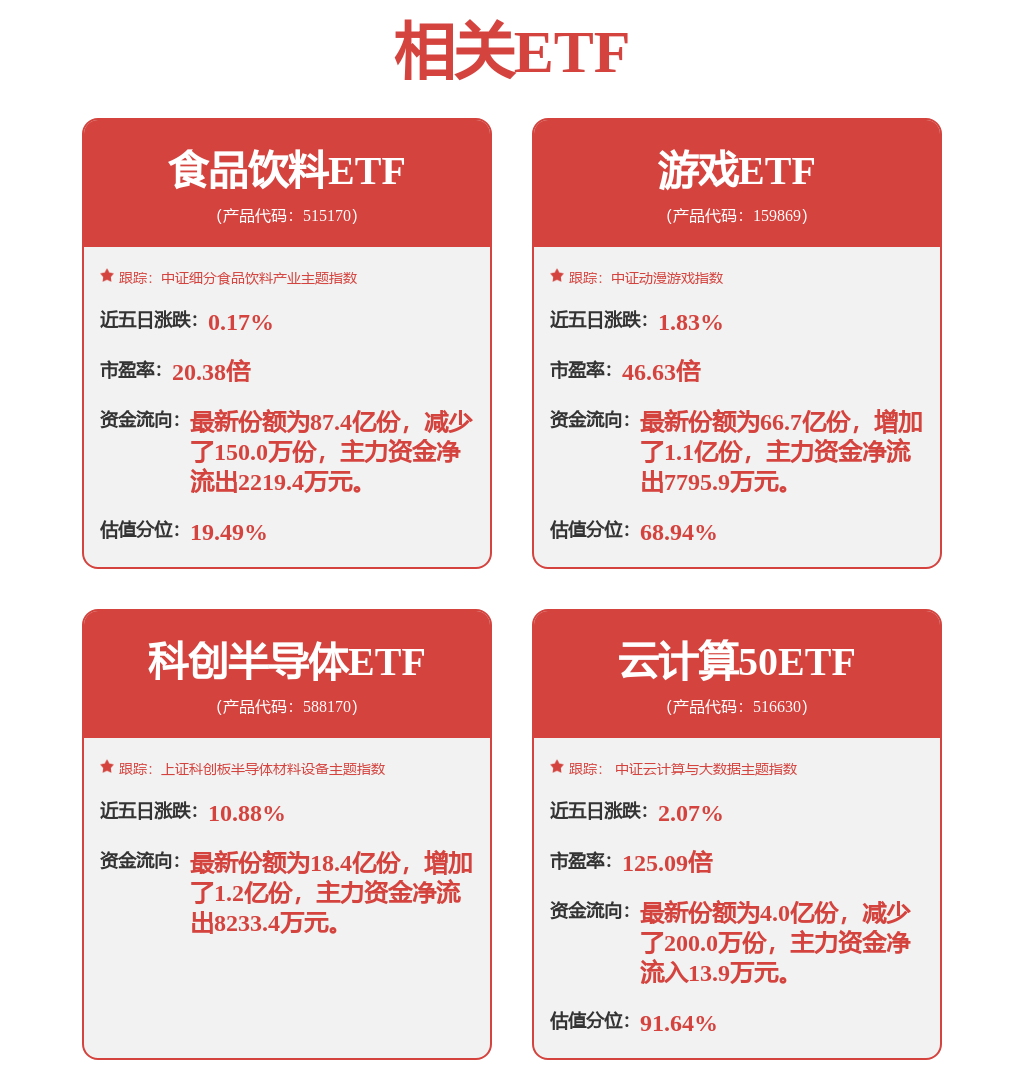 AI点燃第三代半导体黄金时代