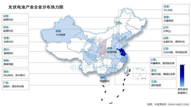 2025年中国光伏电池产业链图谱及投资布局分析(图16)