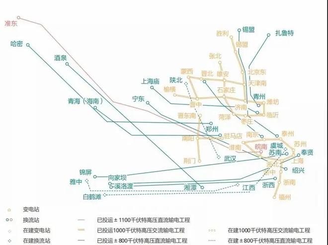 大停电的阴霾笼罩全球为何中国电力反而多到用不完？(图6)