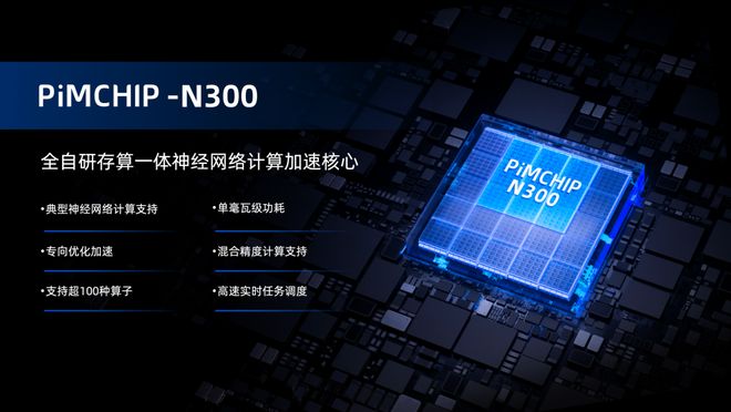 苹芯科技斩获2024-2025中国IC独角兽新锐企业(图3)