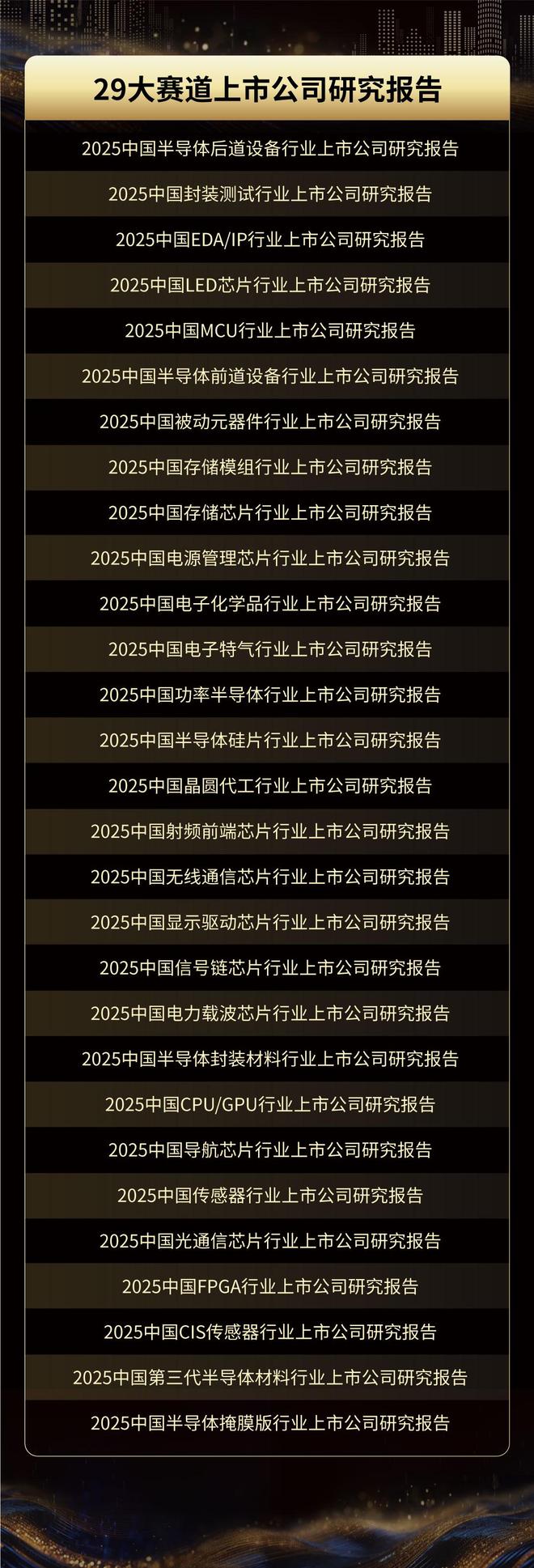 集微咨询发布《2025中国半导体后道设备行业上市公司研究报告(图7)