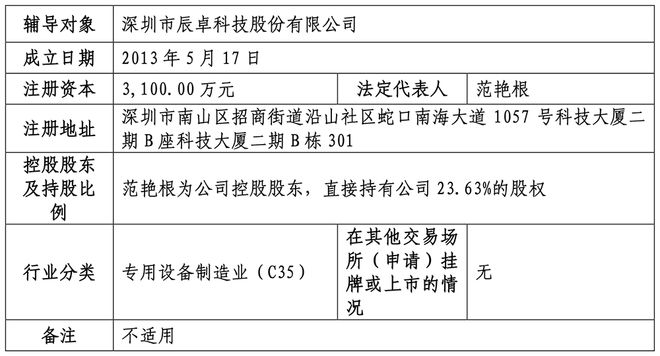 深圳半导体设备“小巨人”启动IPO！(图2)