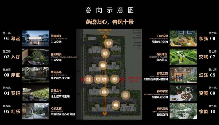 合肥绿城燕语春风-合肥新盘必买楼盘发布：售楼处电线小时电线最新房价楼盘评测