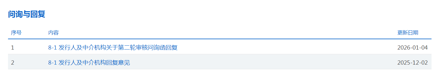 IPO雷达丨联讯仪器二答上交所：关键芯片靠外协是否真正掌握核心技术？