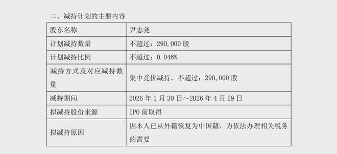 已放弃美国国籍81岁董事长恢复中国籍！(图2)