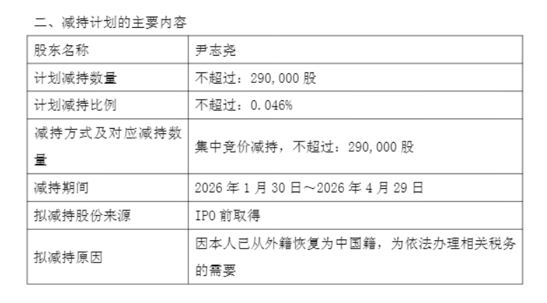 81岁芯片大佬恢复中国籍为交税套现近亿元60岁归国带出2000亿元半导体巨头(图2)