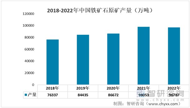 2023年汽车轴承行业发展趋势预测：汽车轴承行业维持稳定增长(图2)