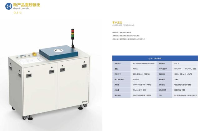 真空甲酸共晶炉怎么选？翰美半导体的技术路径参考(图1)
